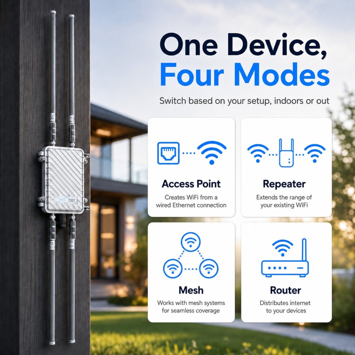 Outdoor WiFi extender operating modes