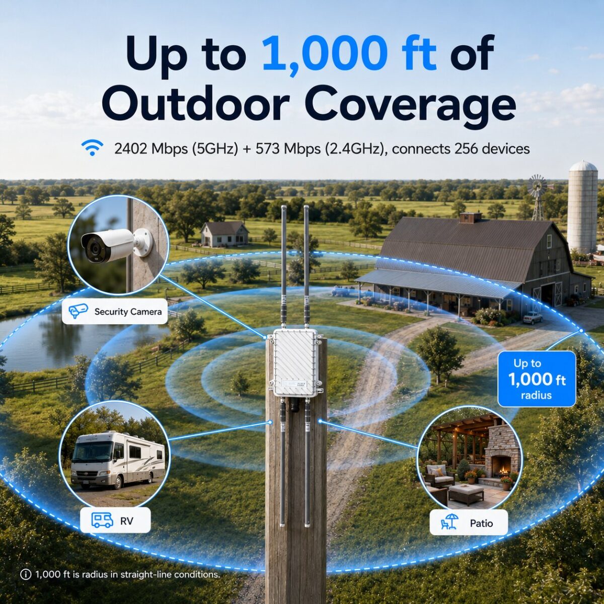 Long-range outdoor WiFi extender coverage