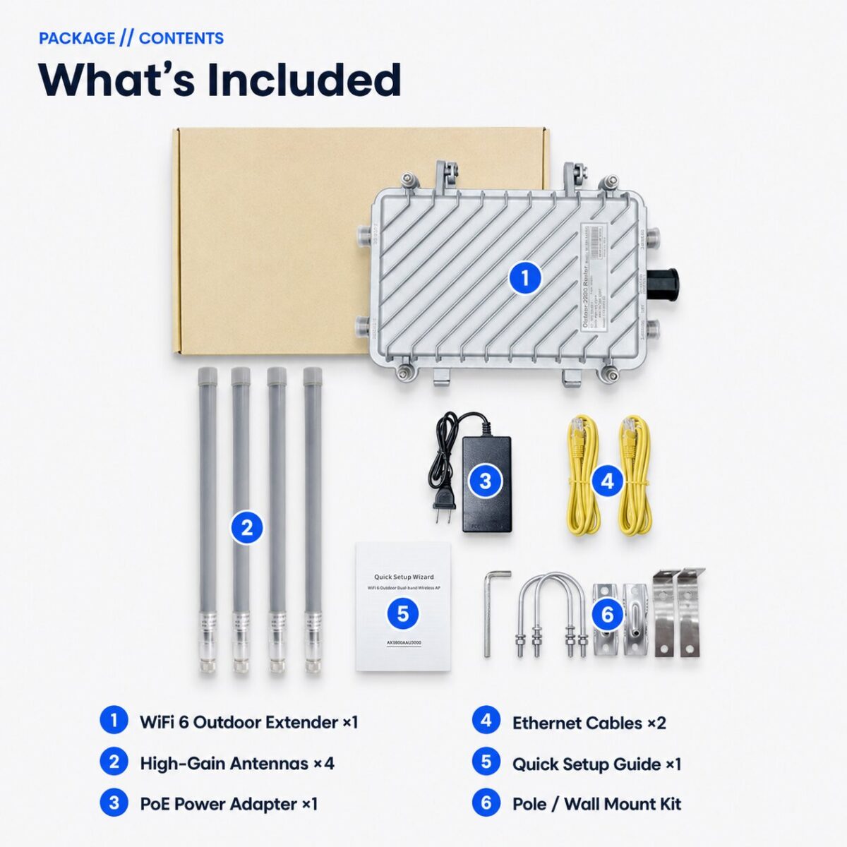 What is included in the WiFi extender kit